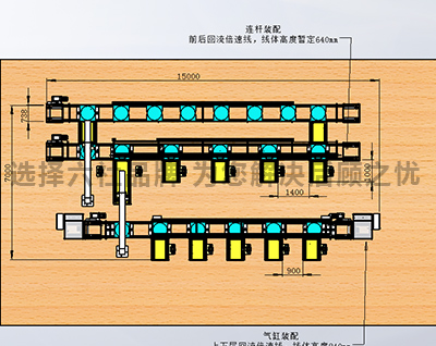 組裝循環倍速鏈線